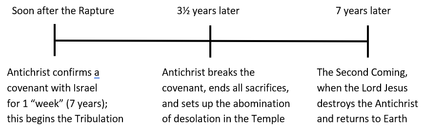 2024 07 Wilkinson 7 Year Trib